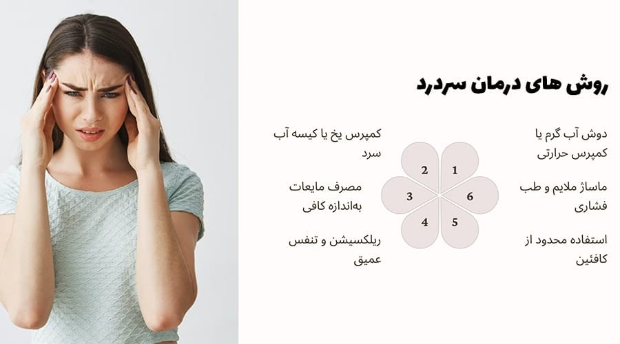 روش های درمان فوری سردرد شدید در خانه