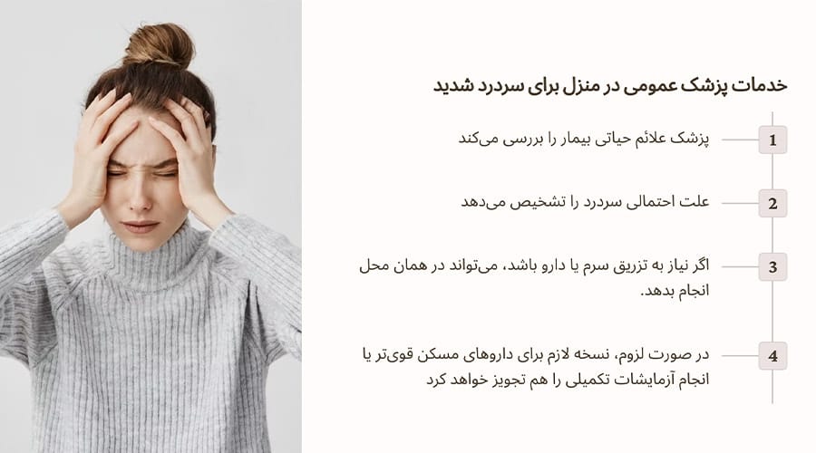 ویزیت پزشک عمومی در منزل