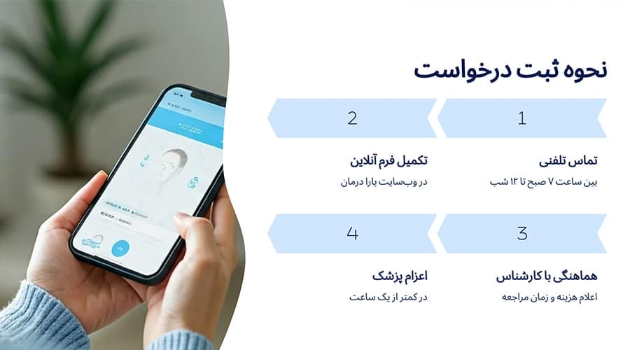 نحوه ثبت درخواست ویزیت پزشک در منزل پاسداران