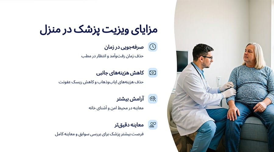 مزایای ویزیت پزشک در منزل پاسداران