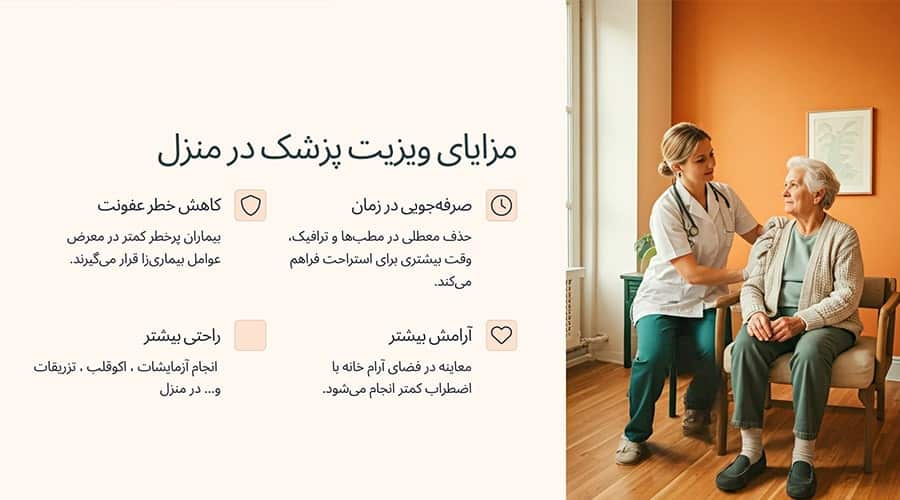 مزایای ویزیت پزشک در منزل در شرق تهران