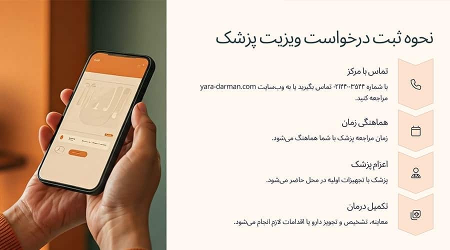 نحوه ثبت درخواست ویزیت پزشک در منزل در شمال تهران
