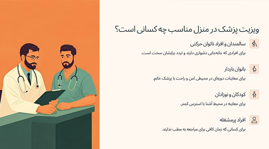 خدمات ویزیت پزشک در منزل در شمال تهران مناسب چه کسانی است؟