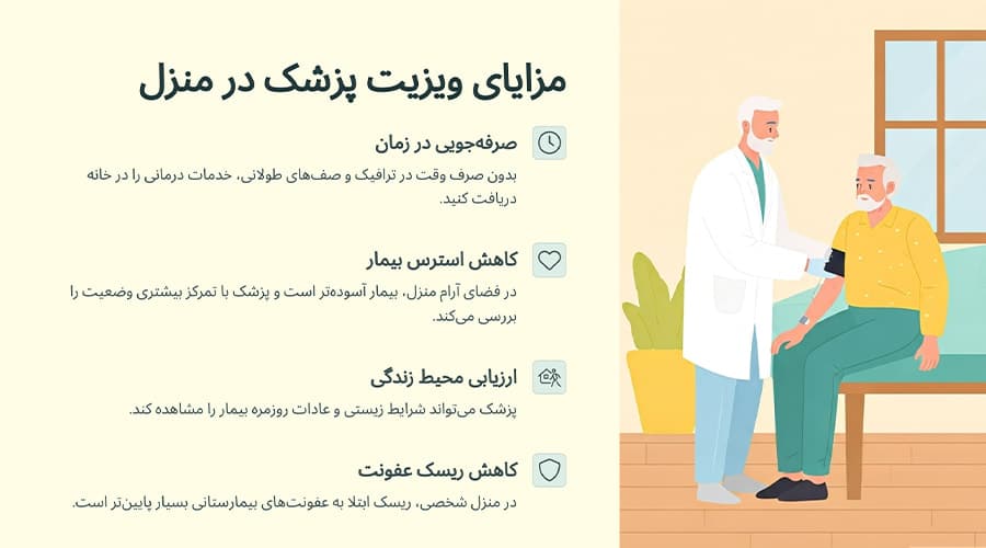 مزایای ویزیت پزشک در منزل