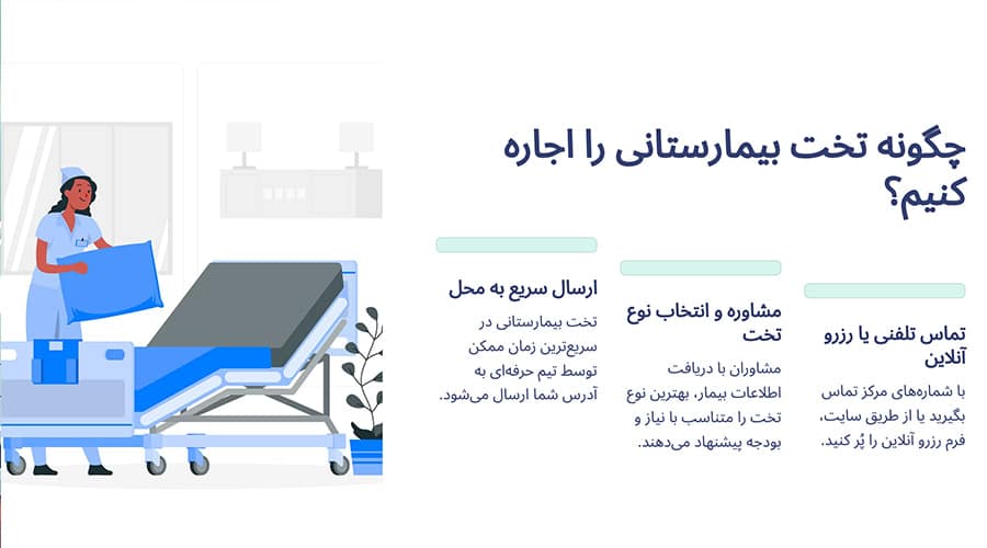 نحوه اجاره تخت بیمارستانی در غرب تهران