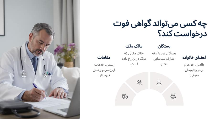افراد مجاز به دریافت گواهی فوت
