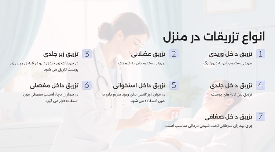 انواع تزریقات در منزل