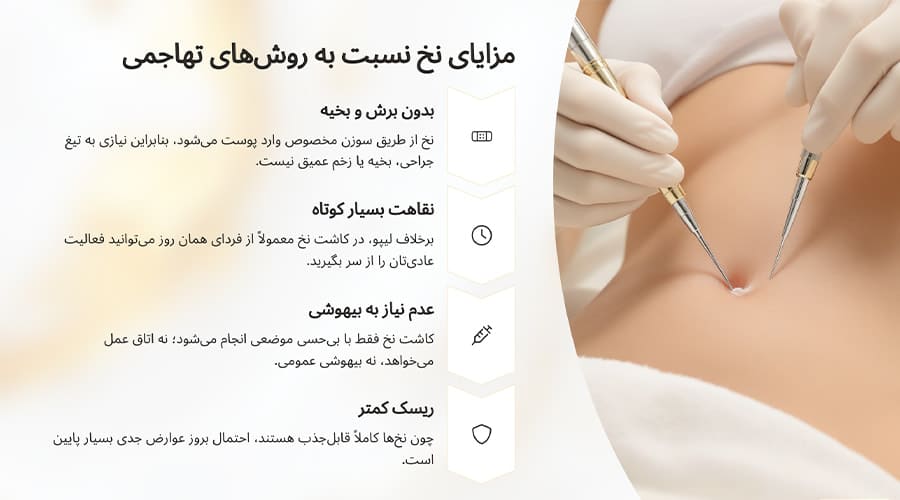 مزایای نخ لاغری شکم نسبت به روش‌های تهاجمی