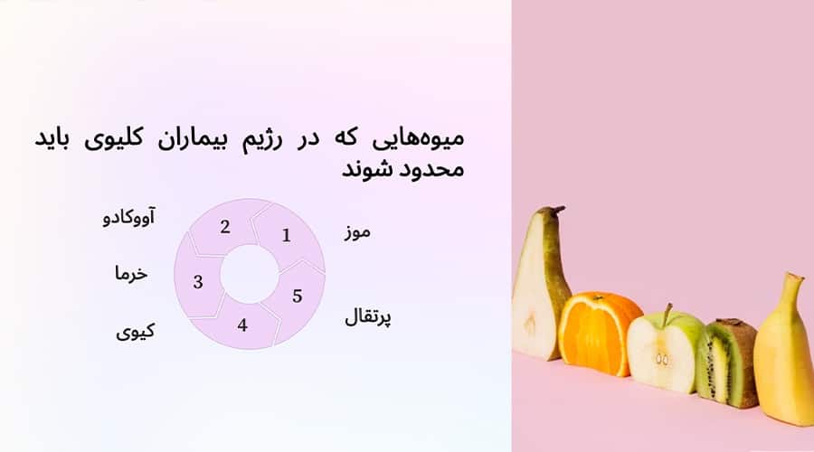 میوه‌هایی که در رژیم بیماران کلیوی باید محدود شوند