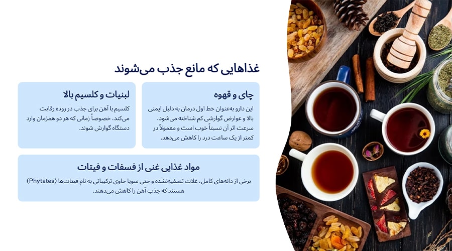 غذاهایی که مانع جذب آهن می‌شوند و راه دور زدن آن‌ها