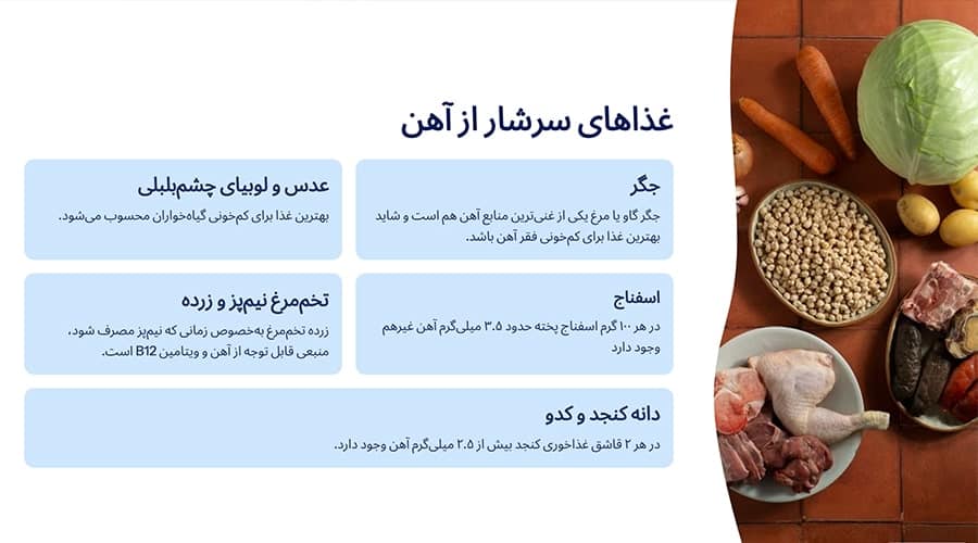 ۱۰ غذای برتر سرشار از آهن برای کم خونی (+ مقدار در هر وعده)