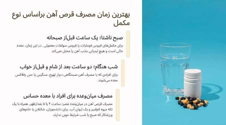 بهترین زمان مصرف قرص آهن براساس نوع مکمل