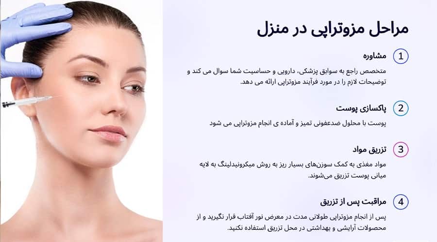 مزوتراپی در منزل چگونه انجام می شود