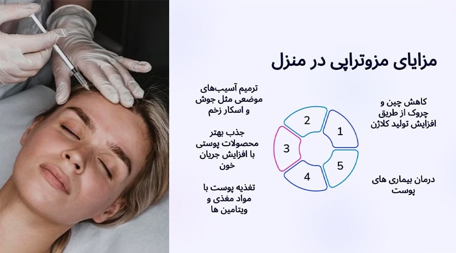 مزایای مزوتراپی در منزل