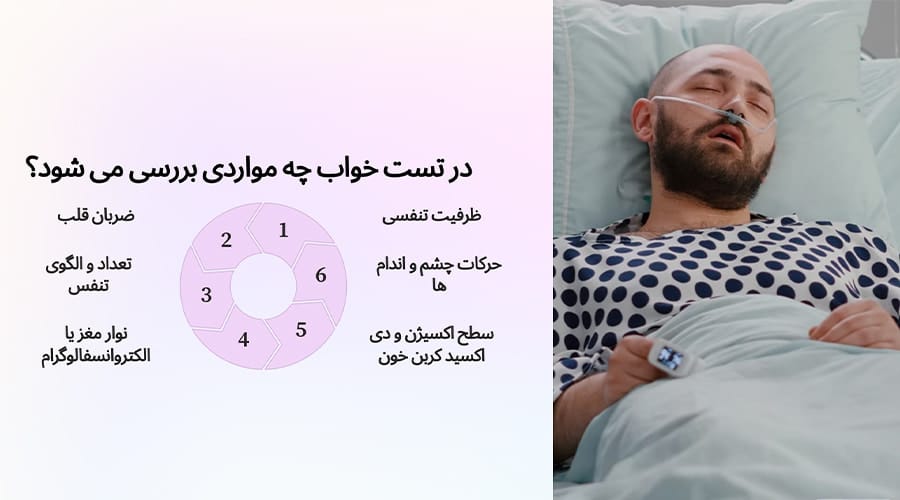 در تست خواب چه مواردی بررسی می شود؟