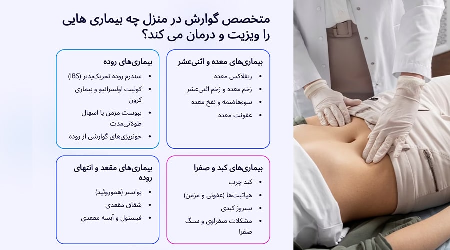 متخصص گوارش در منزل چه بیماری هایی را ویزیت و درمان می کند؟