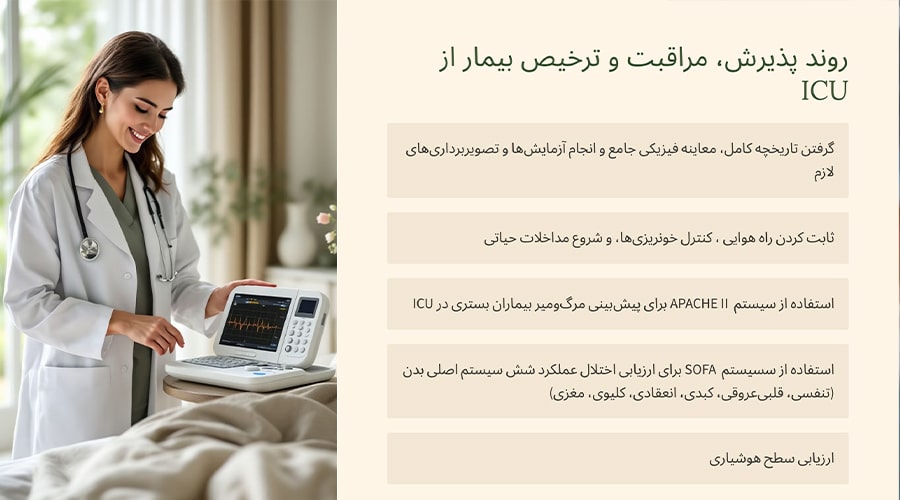 روند پذیرش، مراقبت و ترخیص بیمار از ICU