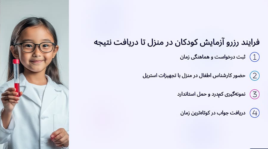 فرایند رزرو آزمایش کودکان در منزل تا دریافت نتیجه