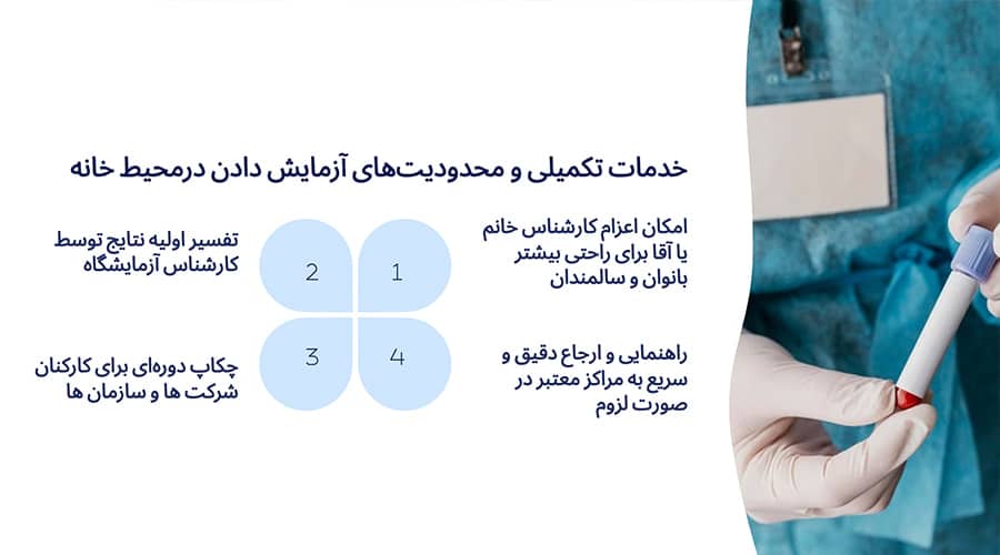 خدمات تکمیلی و محدودیت‌های آزمایش دادن در خانه