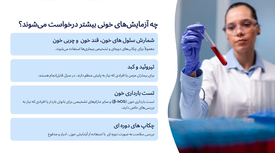 چه آزمایش‌های خونی بیشتر درخواست می‌شوند؟