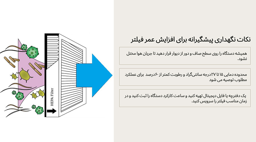 نکات نگهداری پیشگیرانه برای افزایش عمر فیلتر