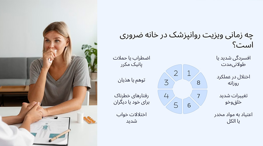 چه زمانی ویزیت روانپزشک در خانه ضروری است؟