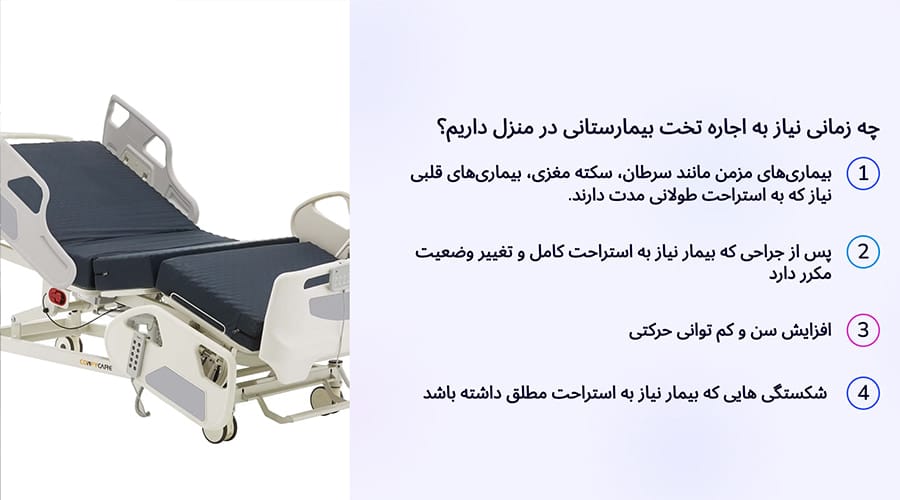 چه زمانی نیاز به اجاره تخت بیمارستانی در منزل داریم؟