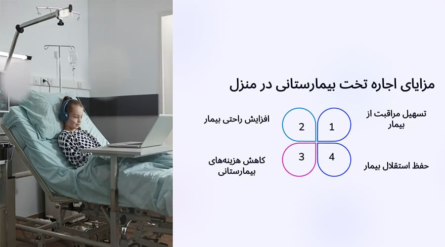 مزایای اجاره تخت بیمارستانی در منزل