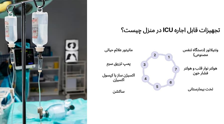 تجهیزات قابل اجاره ICU در منزل چیست؟