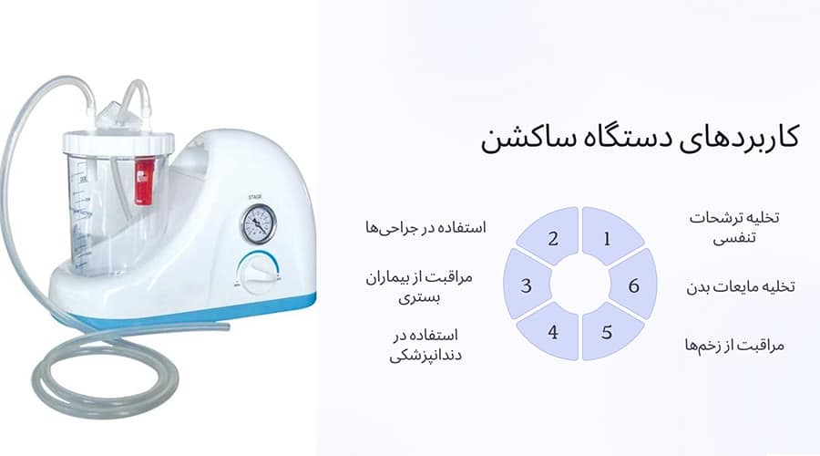 کاربردهای دستگاه ساکشن
