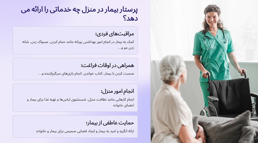 پرستار بیمار در منزل چه خدماتی را ارائه می دهد؟