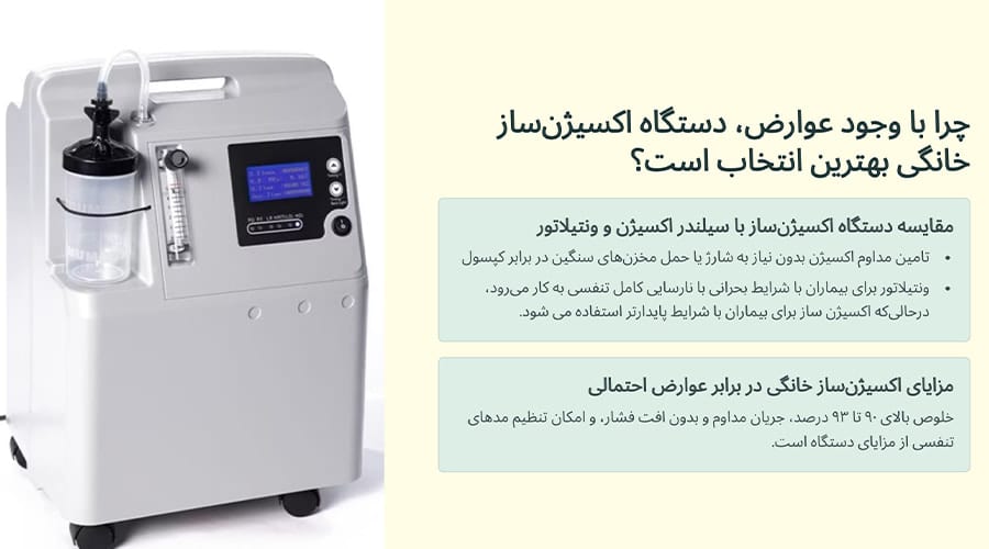 چرا با وجود عوارض، دستگاه اکسیژن‌ساز خانگی بهترین انتخاب است؟