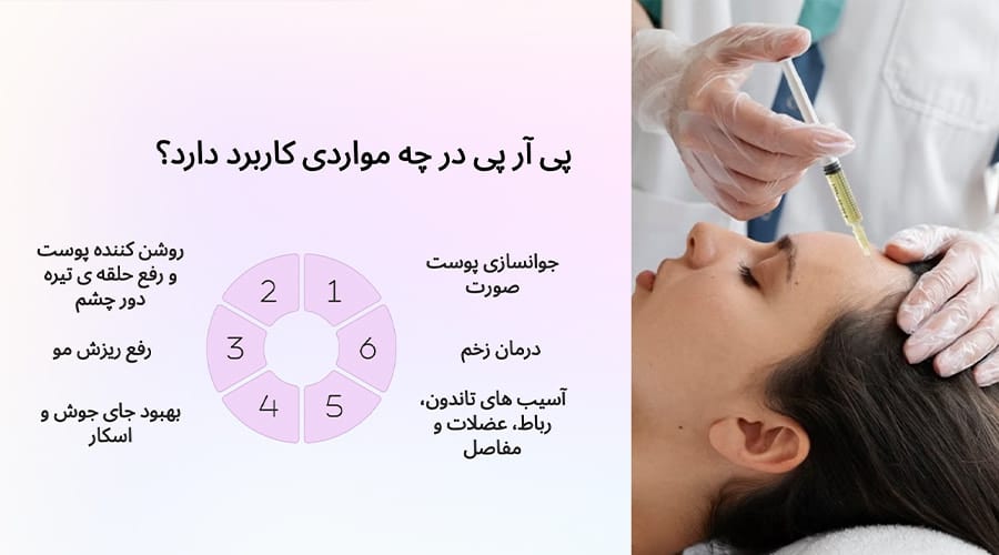پی آر پی ( PRP ) در چه مواردی کاربرد دارد؟