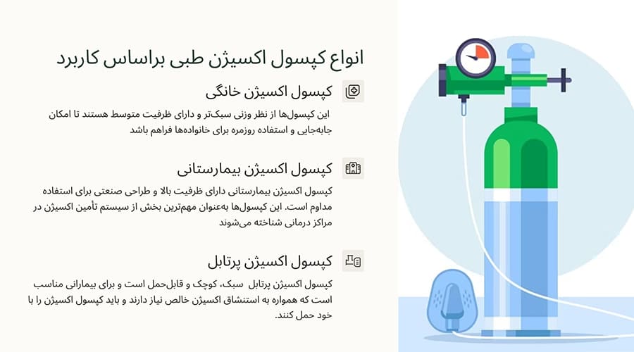 انواع کپسول اکسیژن طبی براساس کاربرد