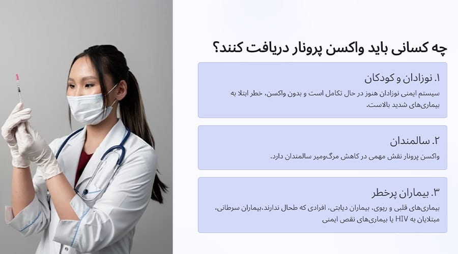 چه کسانی باید واکسن پرونار دریافت کنند؟