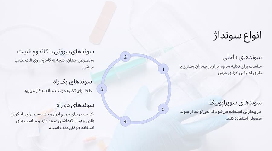 انواع سونداژ در منزل