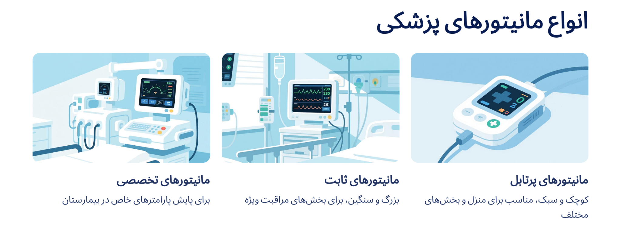انواع مانیتور