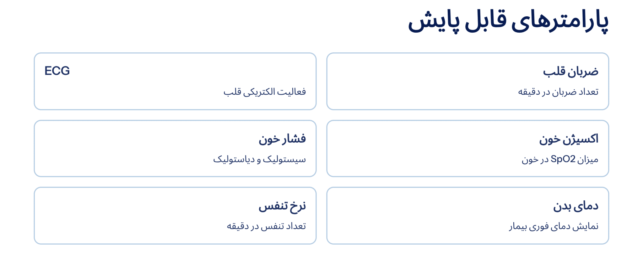 پارامتر های قابل پایش