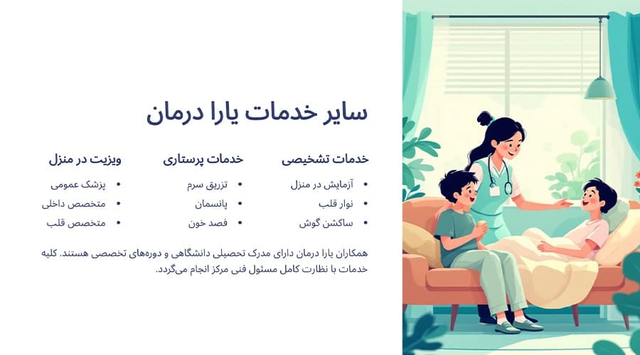 خدمات پزشکی یارادرمان