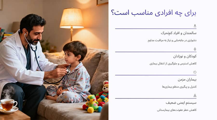 ویزیت پزشک در منزل اهواز برای چه افرادی مناسب است؟