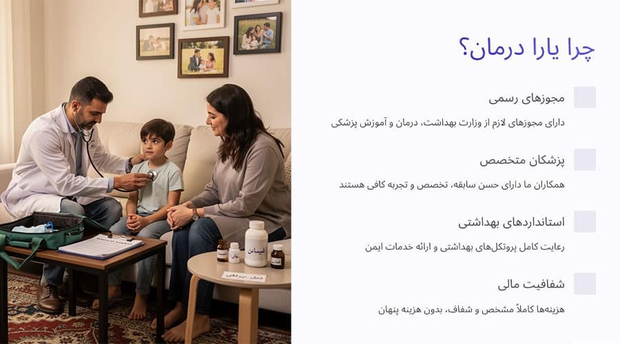 چرا ویزیت پزشک در منزل اهواز یارادرمان انتخاب کنیم