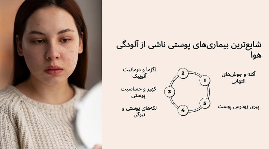 شایع‌ترین بیماری‌های پوستی ناشی از آلودگی هوا