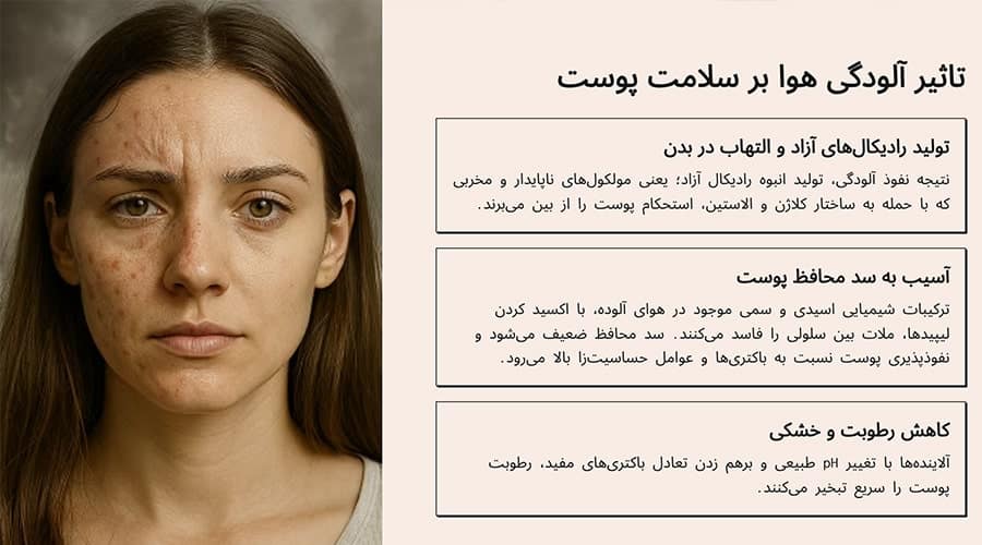 تاثیر آلودگی هوا بر سلامت پوست