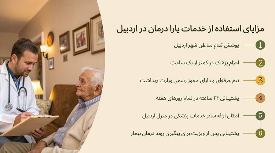 مزایای استفاده از خدمات یارا درمان در اردبیل