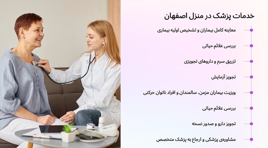 خدمات پزشک در منزل اصفهان: