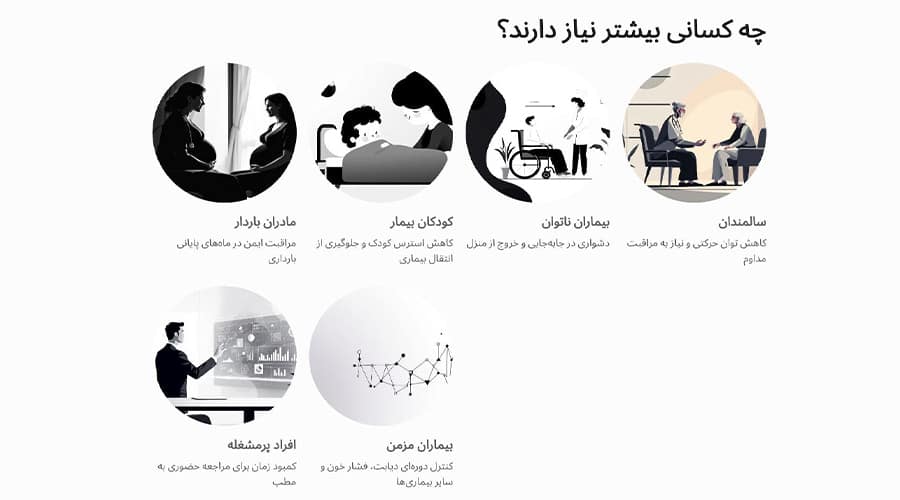 چه افرادی بیشتر به خدمات ویزیت دکتر در منزل همدان نیاز دارند؟