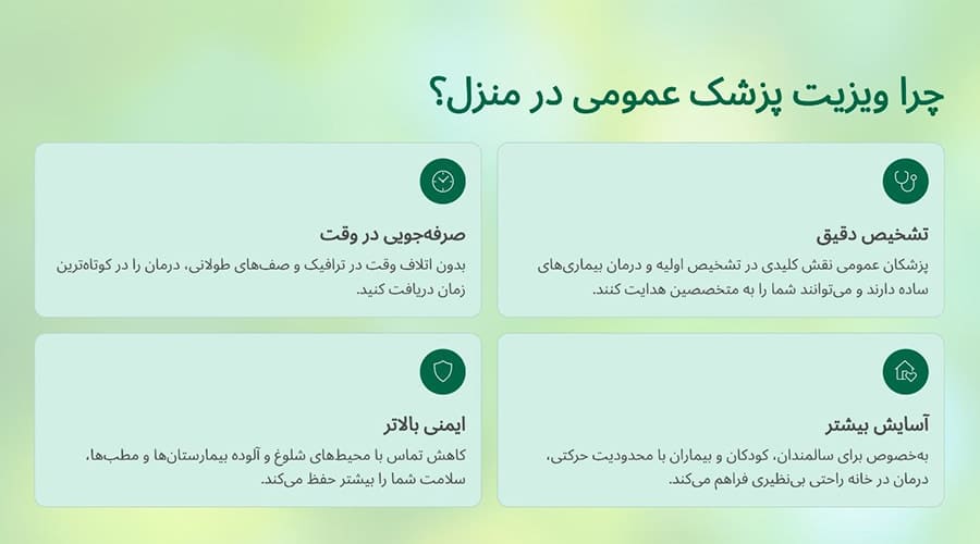 چرا ویزیت پزشک عمومی در منزل لازم است؟