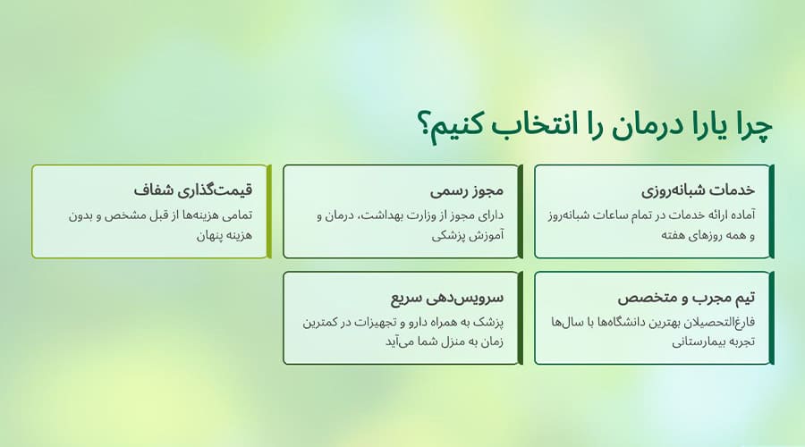 چرا ویزیت پزشک در منزل کرمانشاه یارادرمان