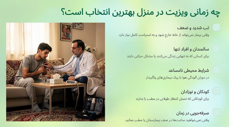 چه زمانی ویزیت در منزل کرمانشاه بهترین گزینه است؟