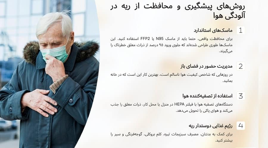 روش‌های پیشگیری و محافظت از ریه در آلودگی هوا